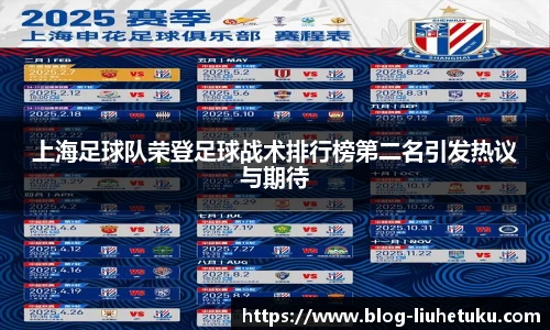 上海足球队荣登足球战术排行榜第二名引发热议与期待